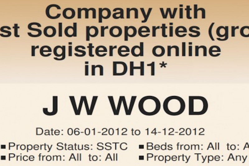 JW Wood with most Sold Properties 2012